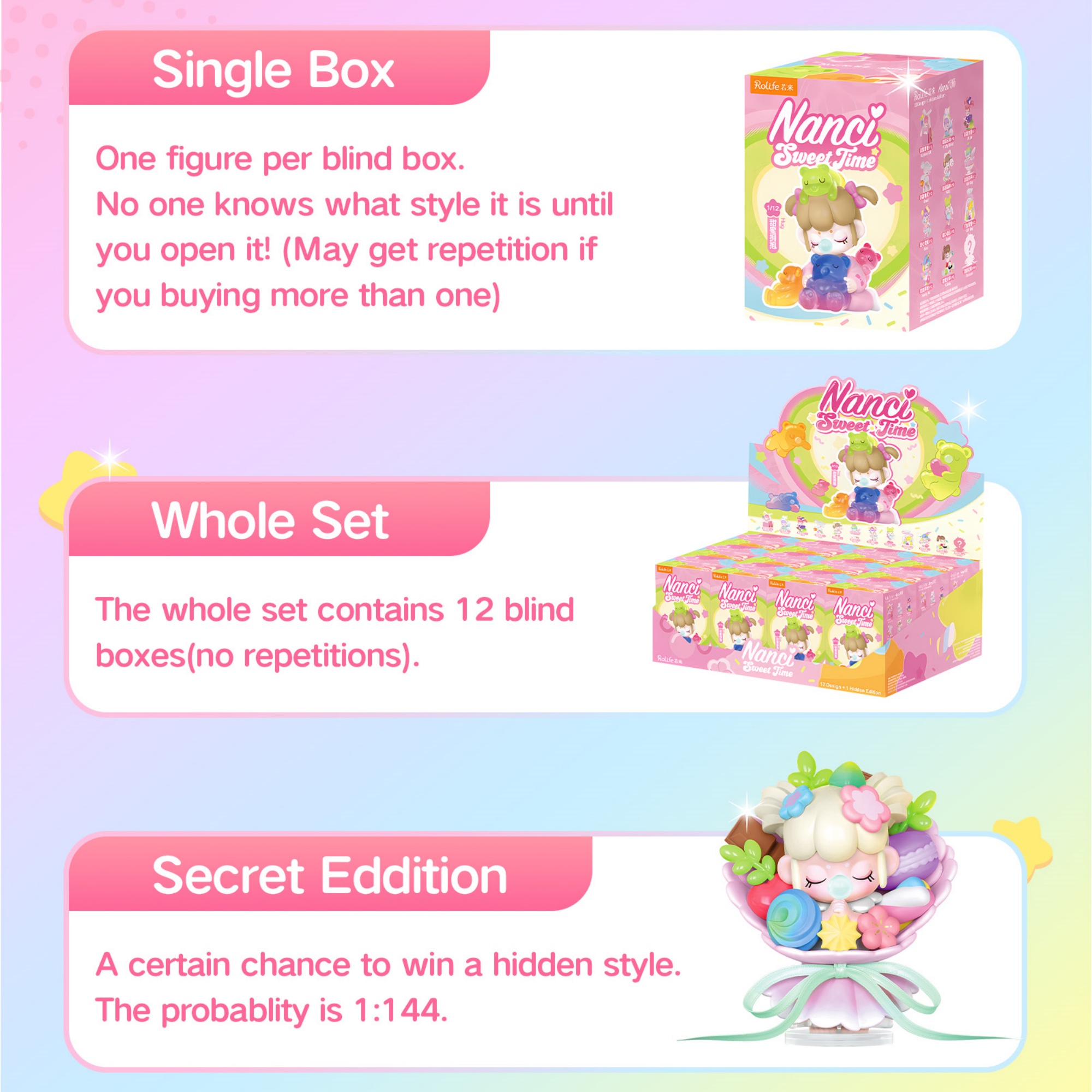Rolife Nanci Blind Box Nanci's - огляд і ціна Kids Toys 3 Year Old