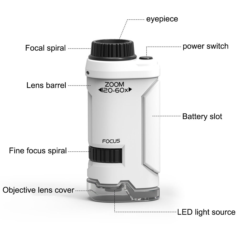 New 60x-120x Handheld Microsco - огляд і ціна Microscope Kids Science